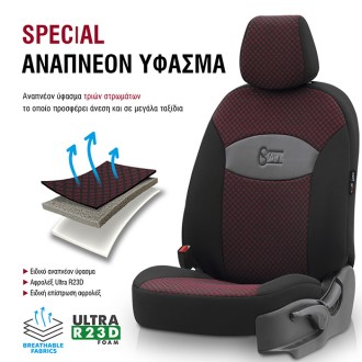 SMART2GR