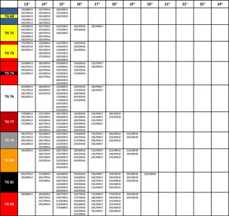 miltigrip-catalogue-2024_A